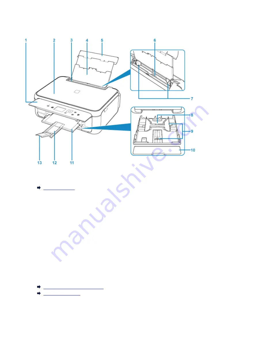 Canon PIXMA TS5150 Скачать руководство пользователя страница 136