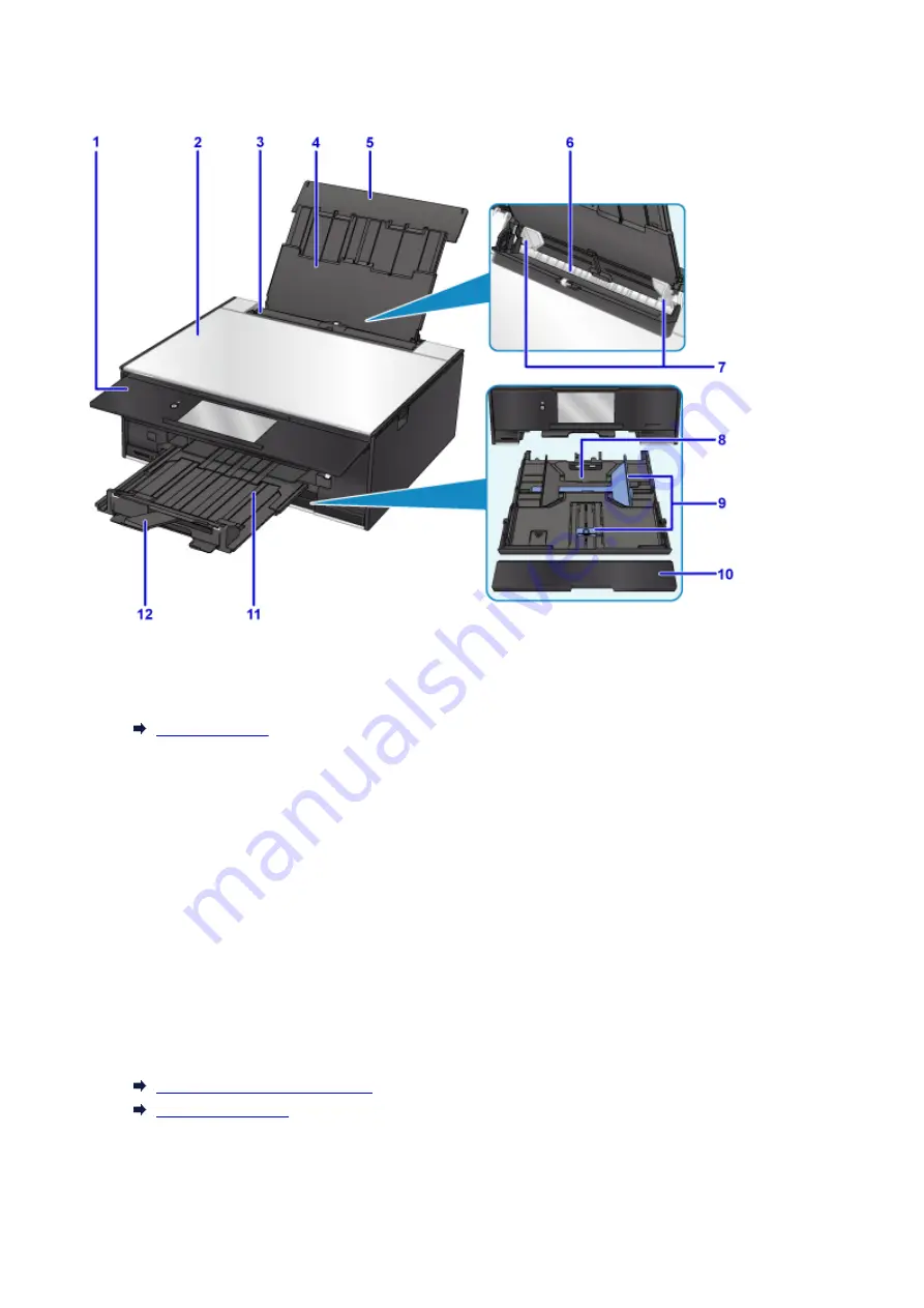 Canon PIXMA TS9010 Online Manual Download Page 128