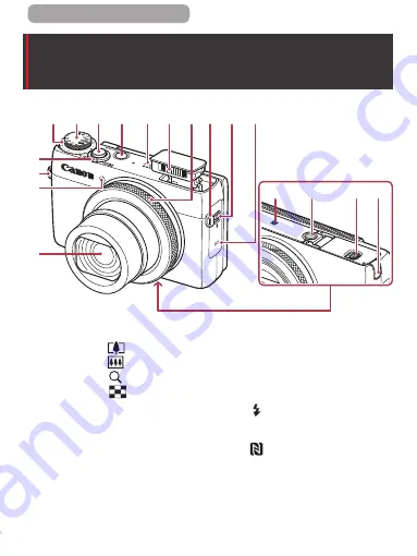 Canon Power Shot G7X User Manual Download Page 5