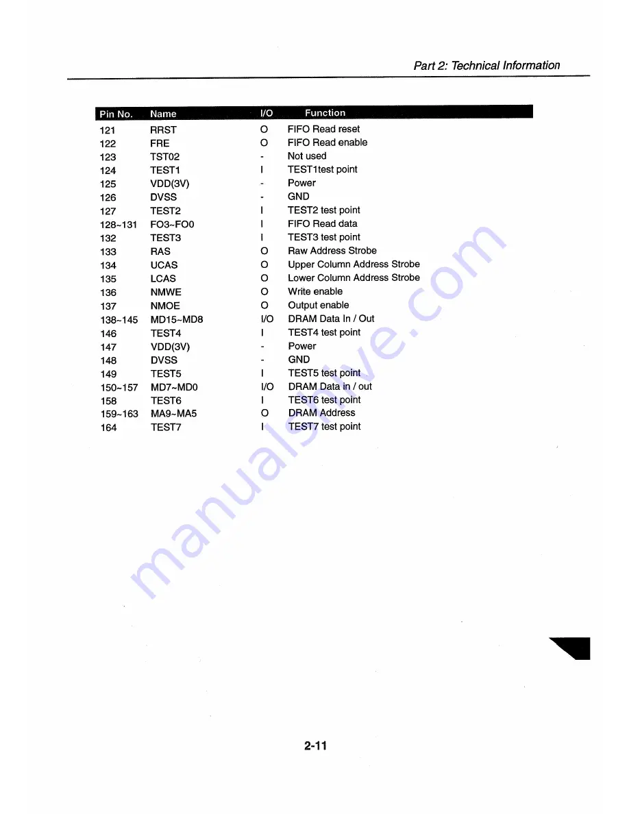 Canon PowerShot 350 Service Manual Download Page 43