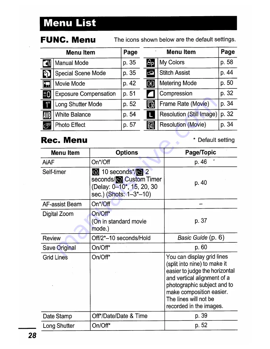 Canon PowerShot 5D550 User Manual Download Page 58