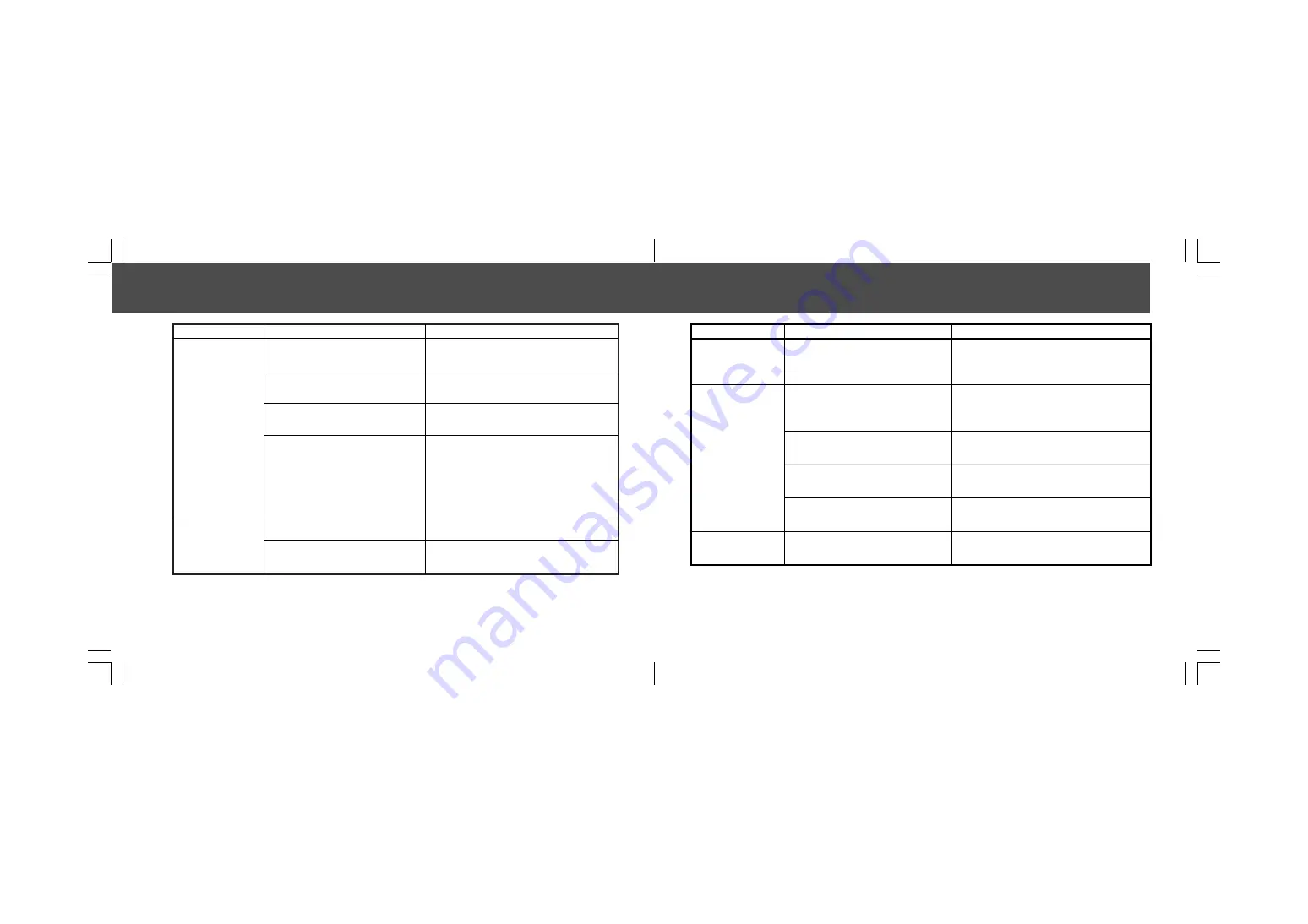 Canon PowerShot A100 User Manual Download Page 105