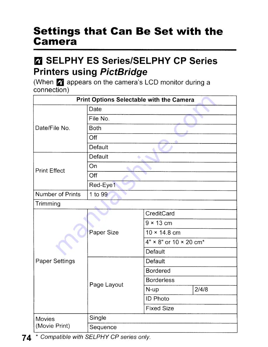 Canon PowerShot A1000 IS User Manual Download Page 299