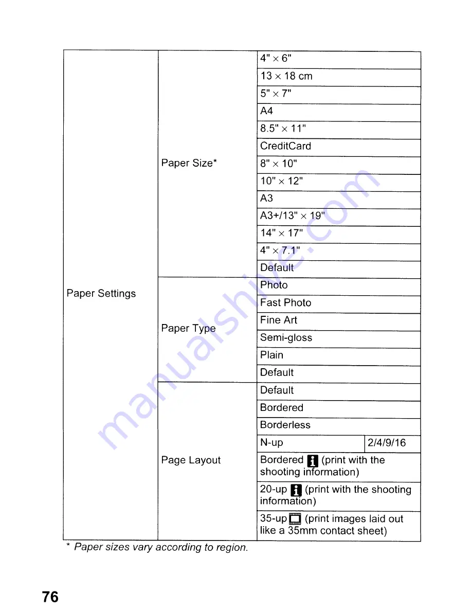 Canon PowerShot A1000 IS User Manual Download Page 301