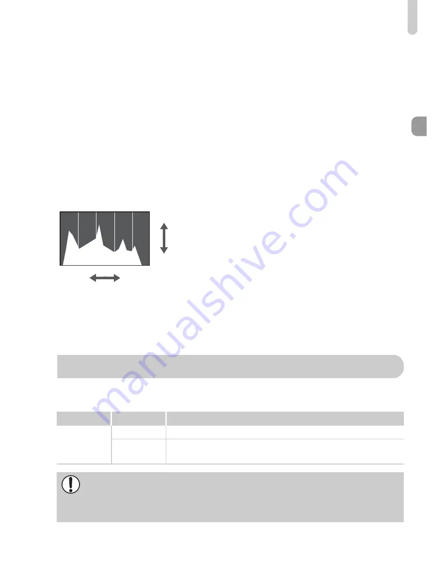 Canon PowerShot A2200 User Manual Download Page 47