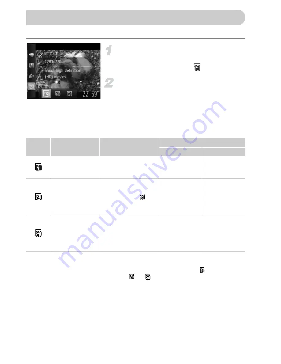 Canon PowerShot A2200 User Manual Download Page 108