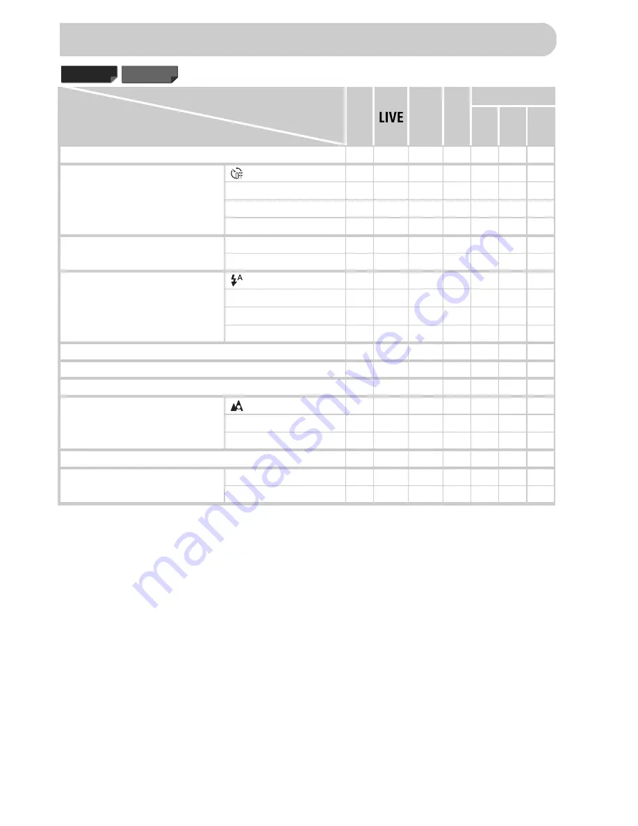 Canon PowerShot A2200 User Manual Download Page 176