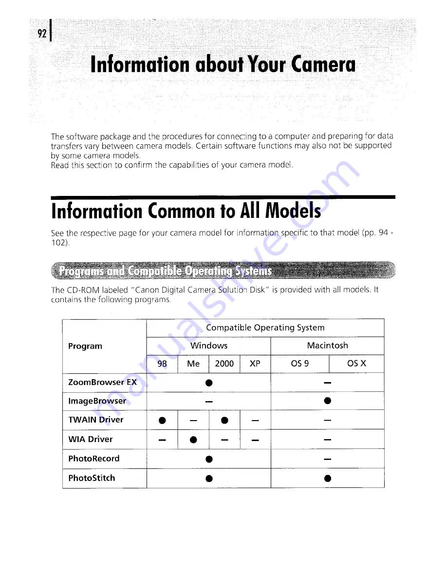 Canon PowerShot A400 Скачать руководство пользователя страница 242