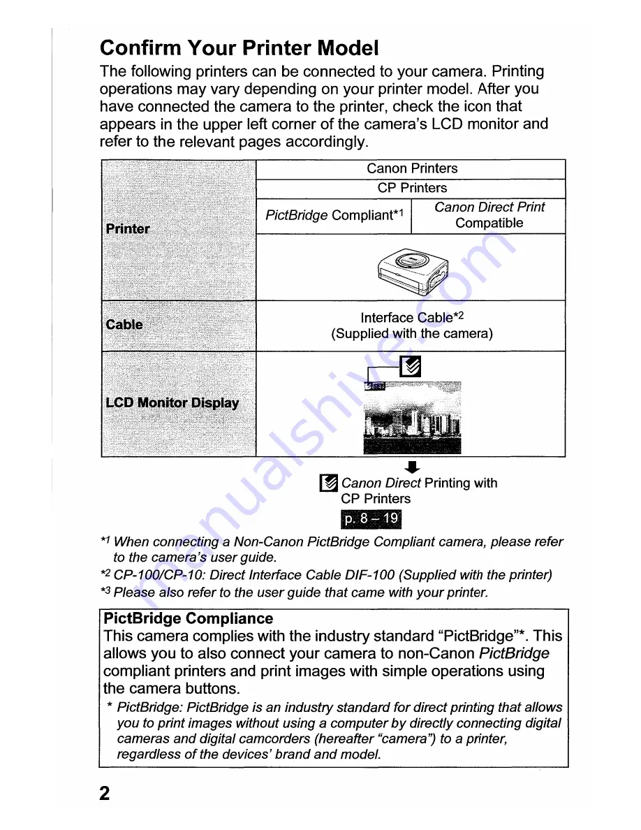 Canon PowerShot A400 Скачать руководство пользователя страница 258