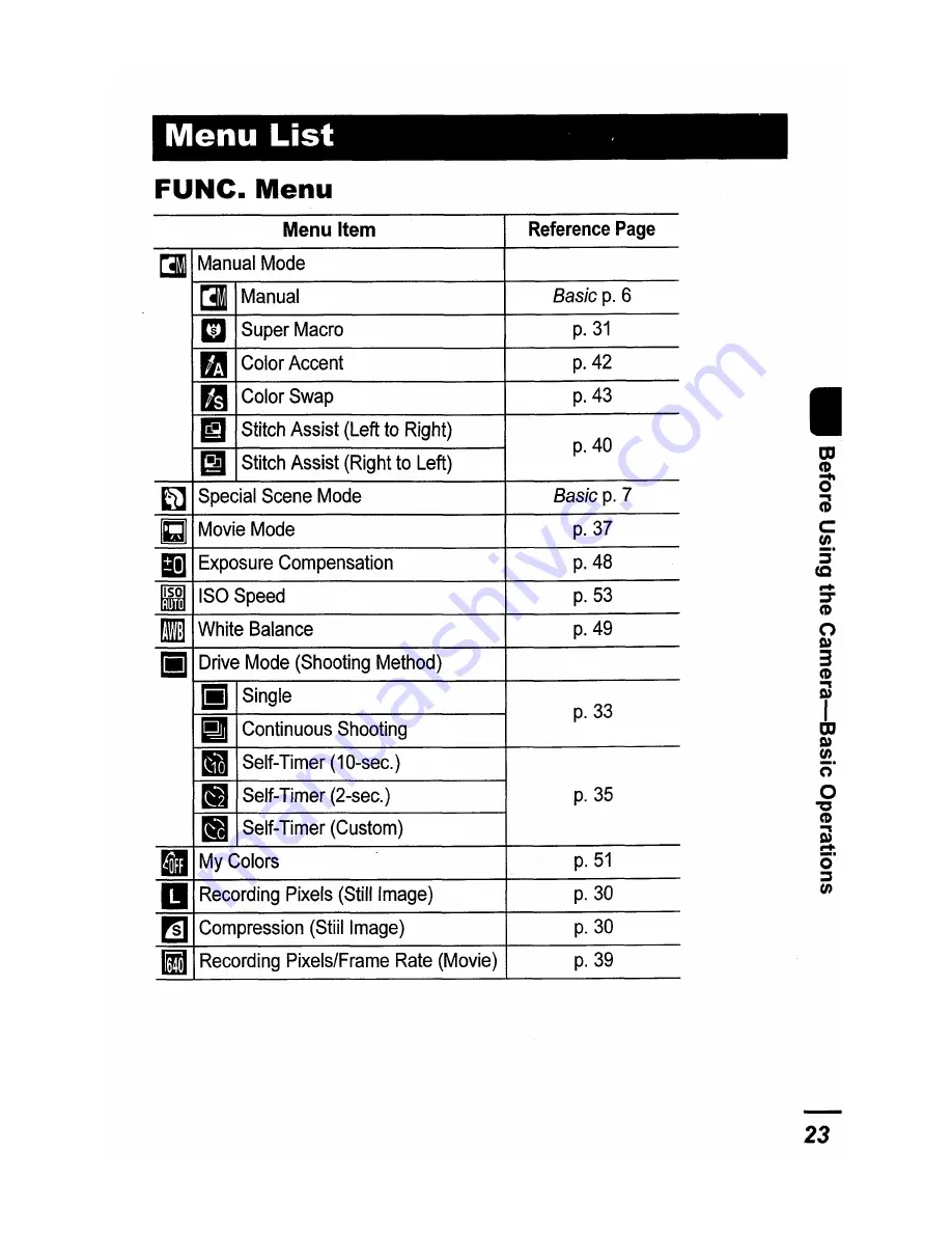 Canon PowerShot A420 User Manual Download Page 49