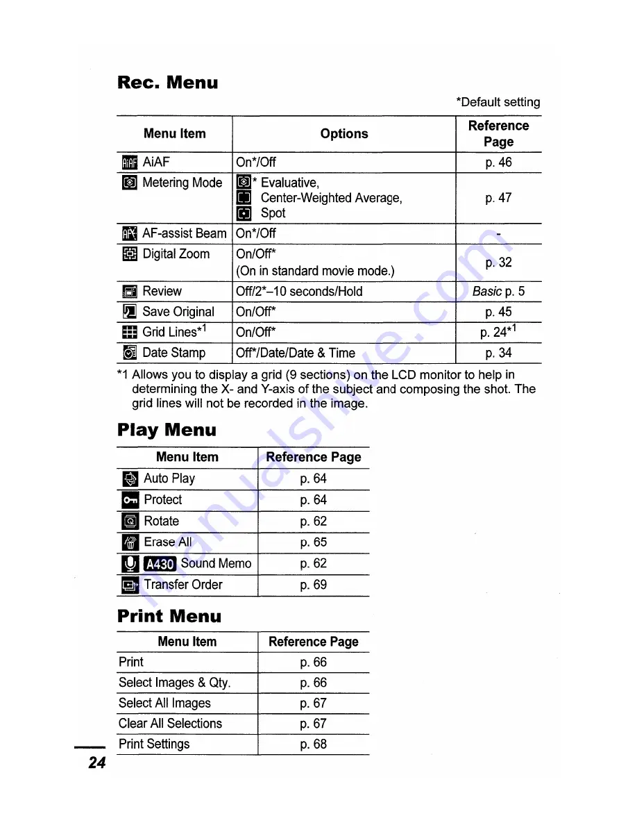 Canon PowerShot A420 User Manual Download Page 50