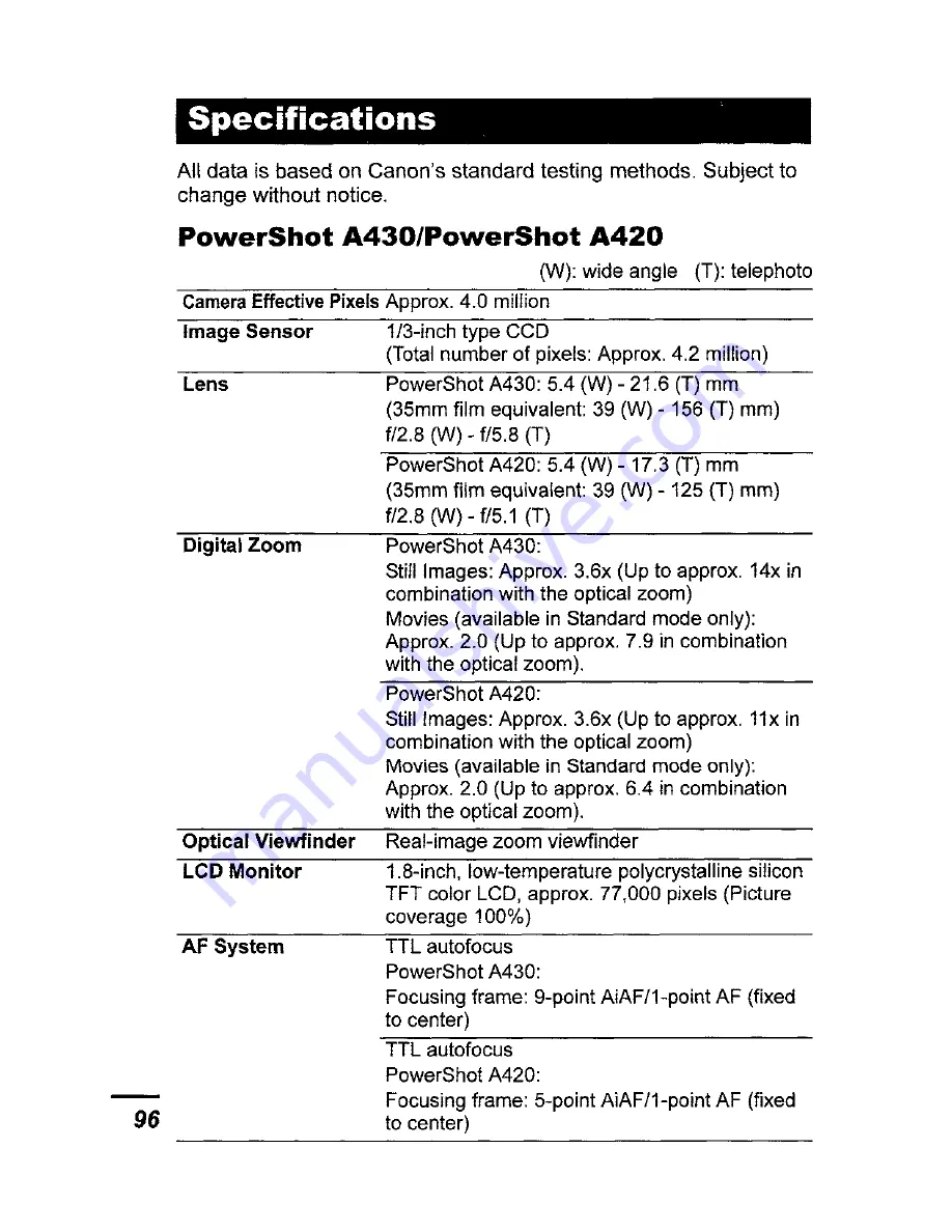 Canon PowerShot A420 User Manual Download Page 122