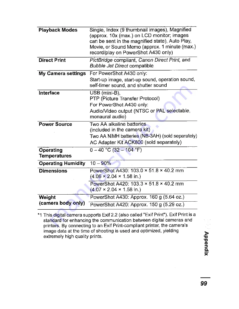 Canon PowerShot A420 User Manual Download Page 125