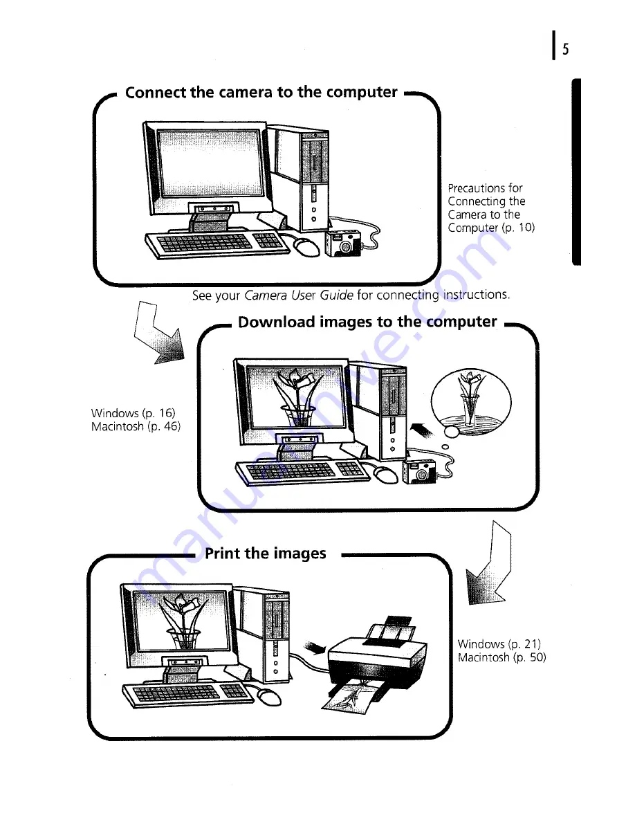 Canon PowerShot A420 User Manual Download Page 149