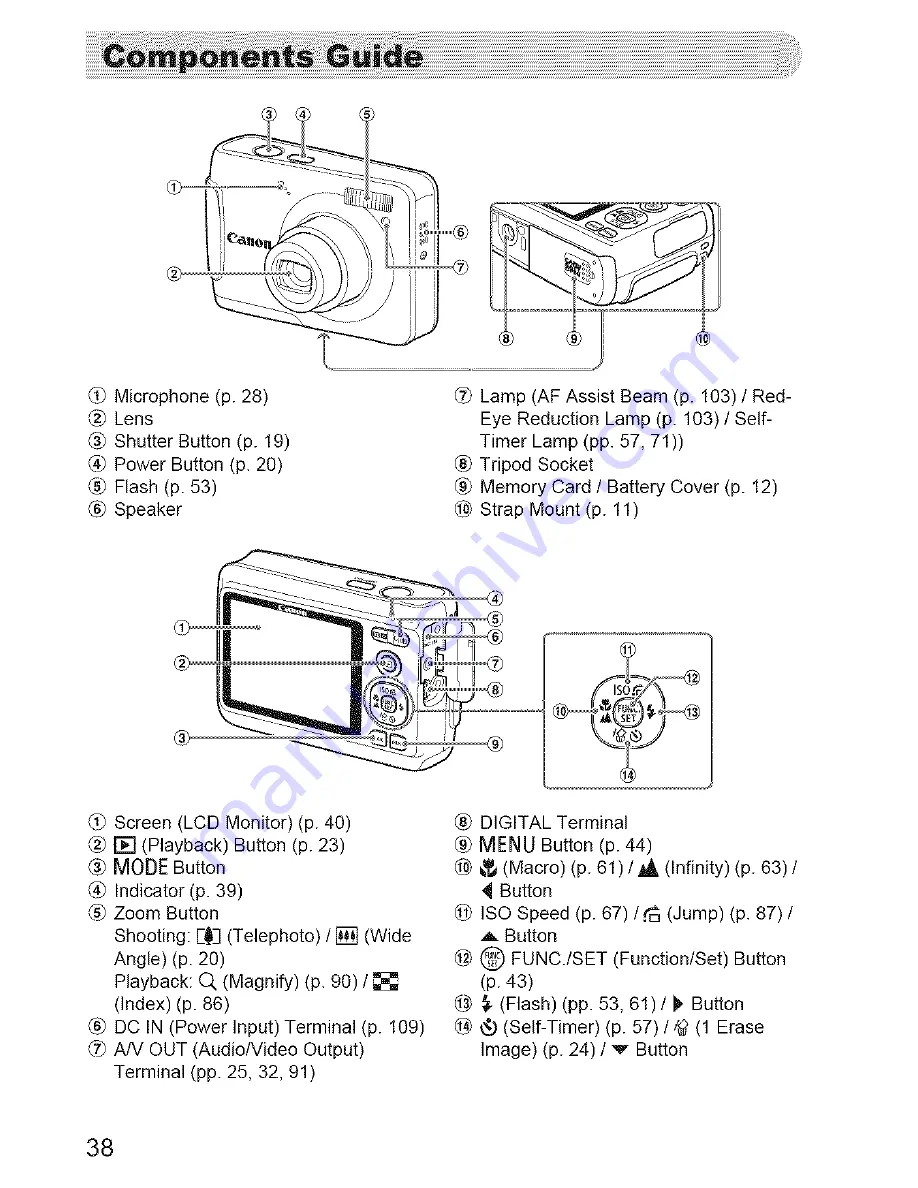 Canon PowerShot A480 Скачать руководство пользователя страница 38