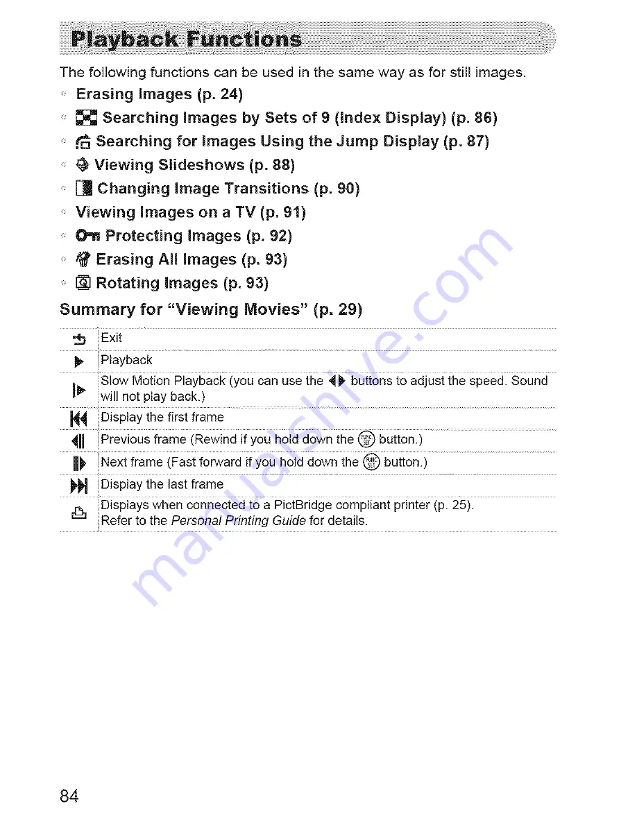 Canon PowerShot A480 User Manual Download Page 84