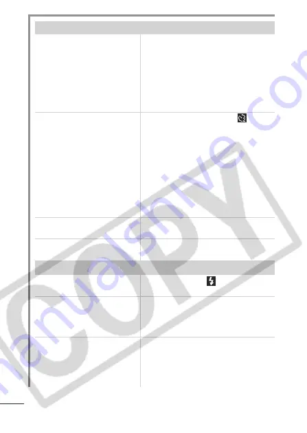 Canon PowerShot A530 Advanced User'S Manual Download Page 94