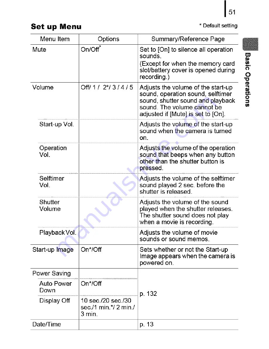 Canon PowerShot A580 User Manual Download Page 53