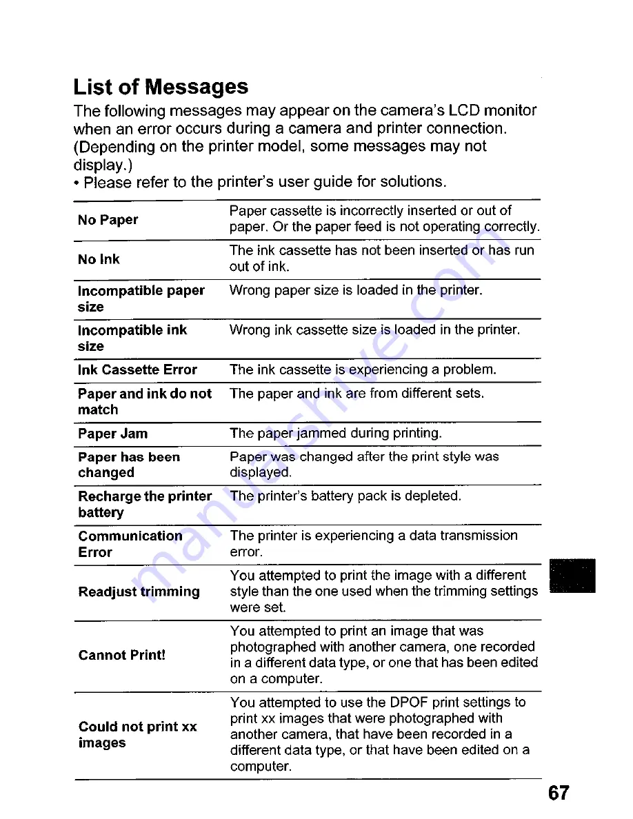 Canon POWERSHOT A610 User Manual Download Page 342