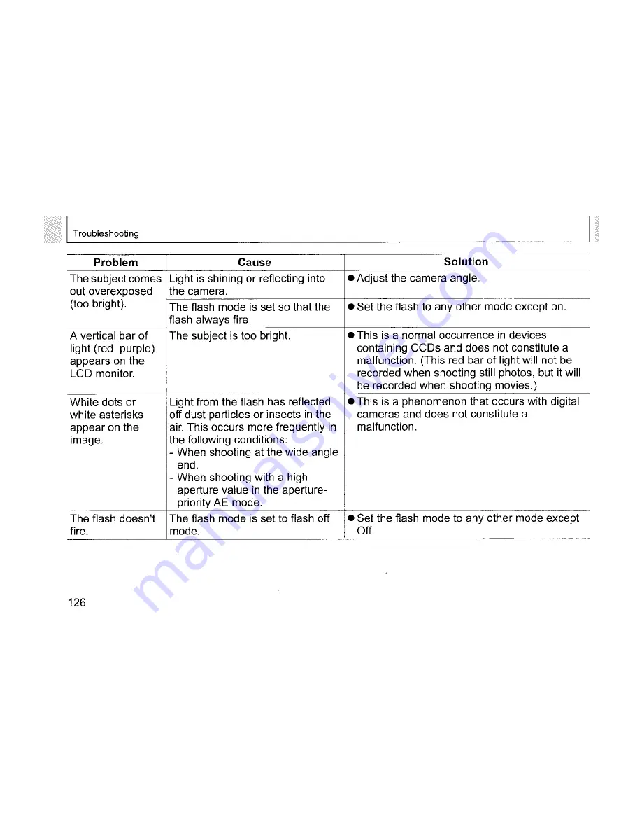 Canon POWERSHOT A75 Quick Start Manual Download Page 134