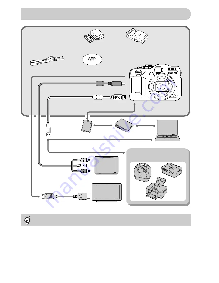 Canon PowerShot G12 Getting Started Download Page 72