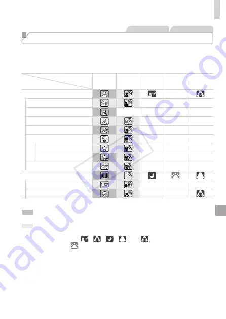 Canon PowerShot G15 User Manual Download Page 59