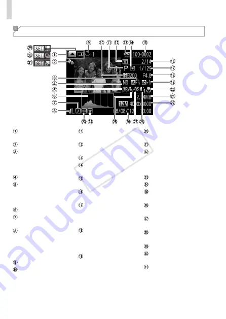 Canon PowerShot G15 User Manual Download Page 288