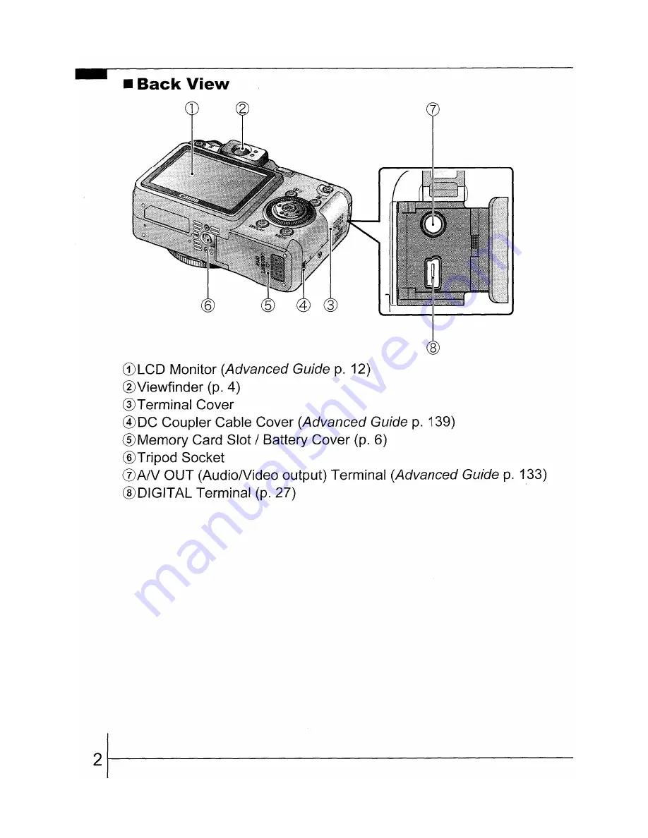 Canon PowerShot G7 User Manual Download Page 4