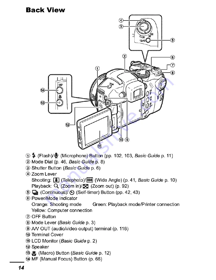 Canon PowerShot S31S User Manual Download Page 16