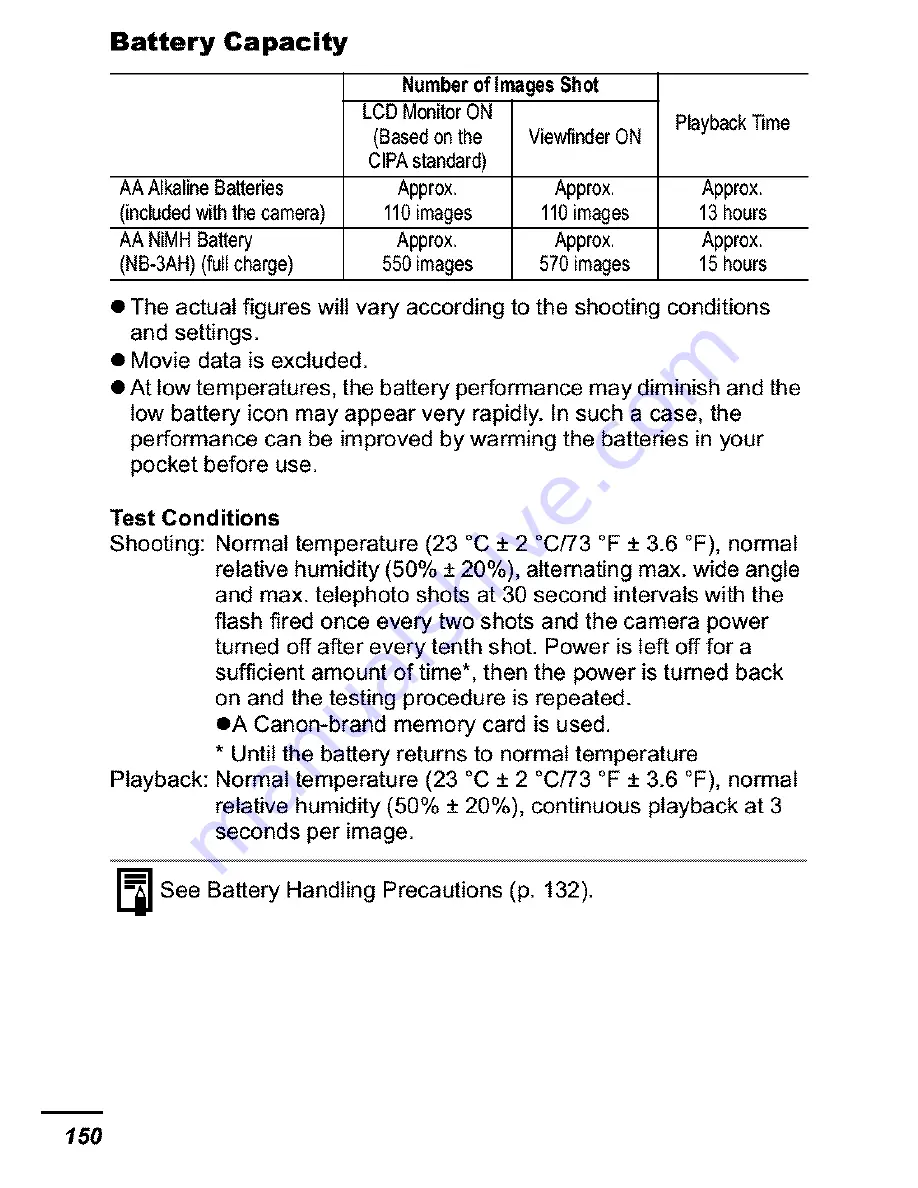 Canon PowerShot S31S User Manual Download Page 152