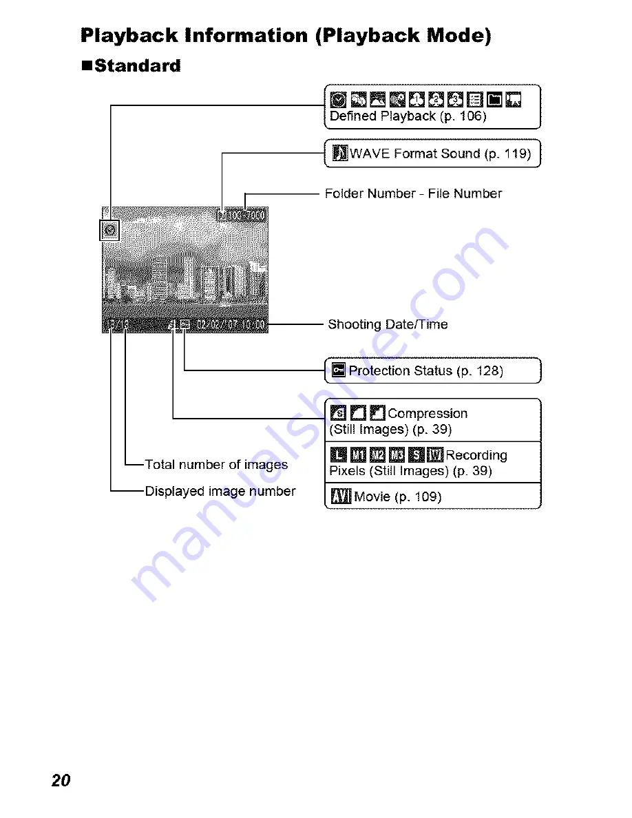 Canon POWERSHOT S5IS User Manual Download Page 22