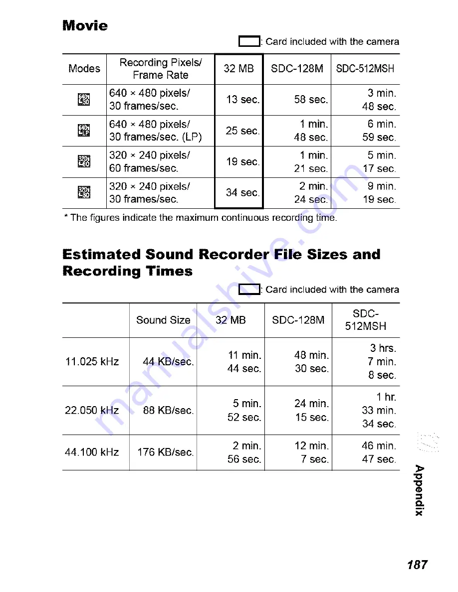 Canon POWERSHOT S5IS User Manual Download Page 189