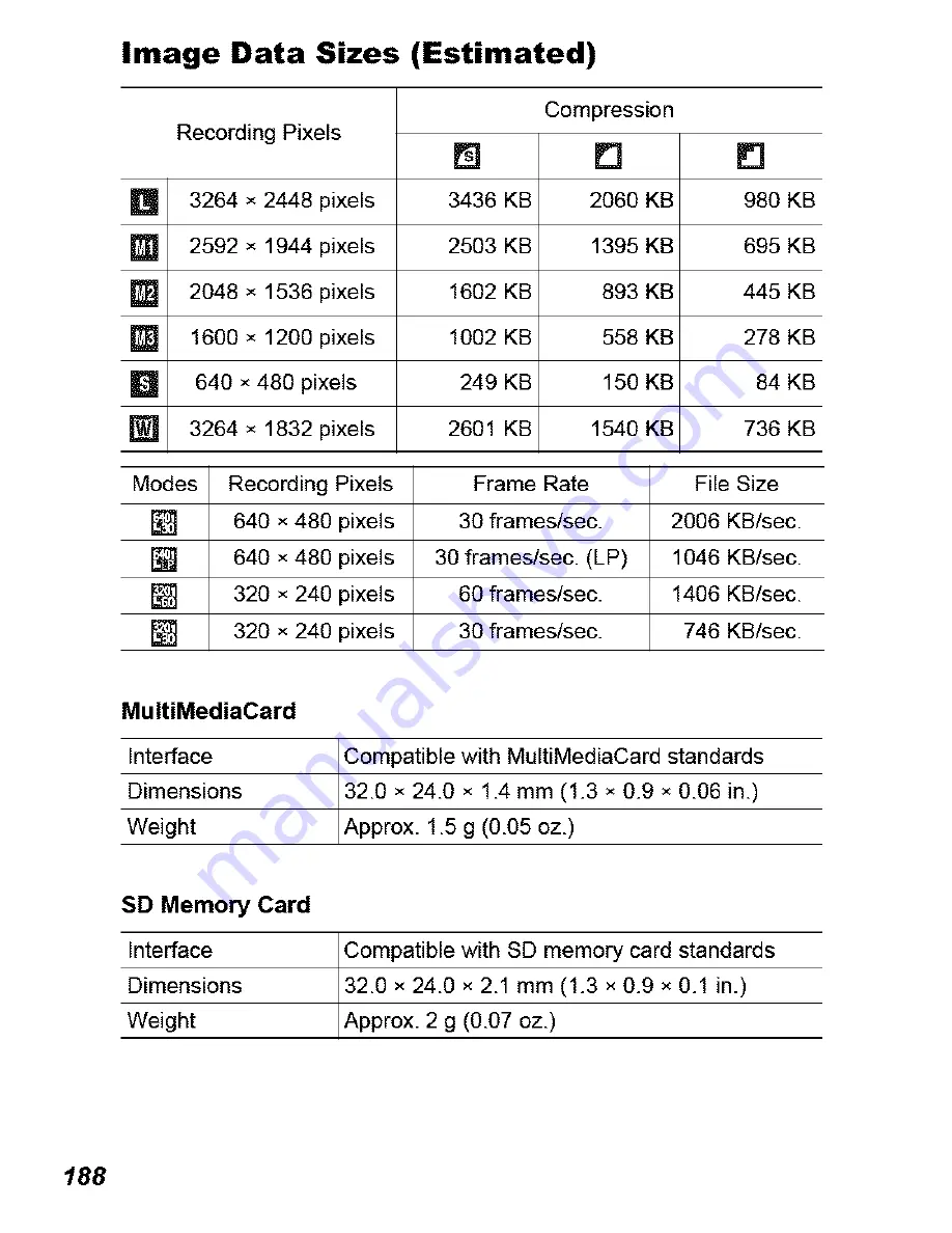 Canon POWERSHOT S5IS User Manual Download Page 190