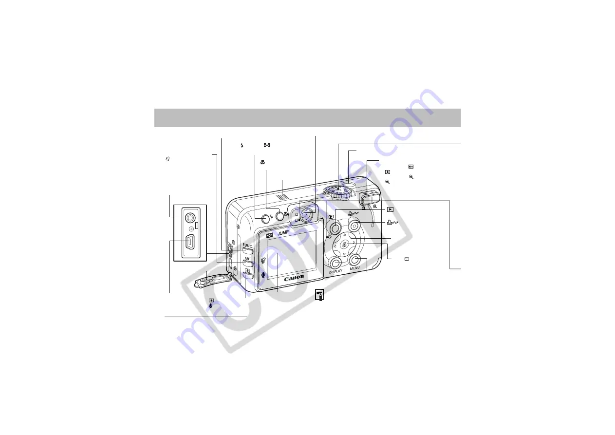 Canon Powershot S70 User Manual Download Page 14