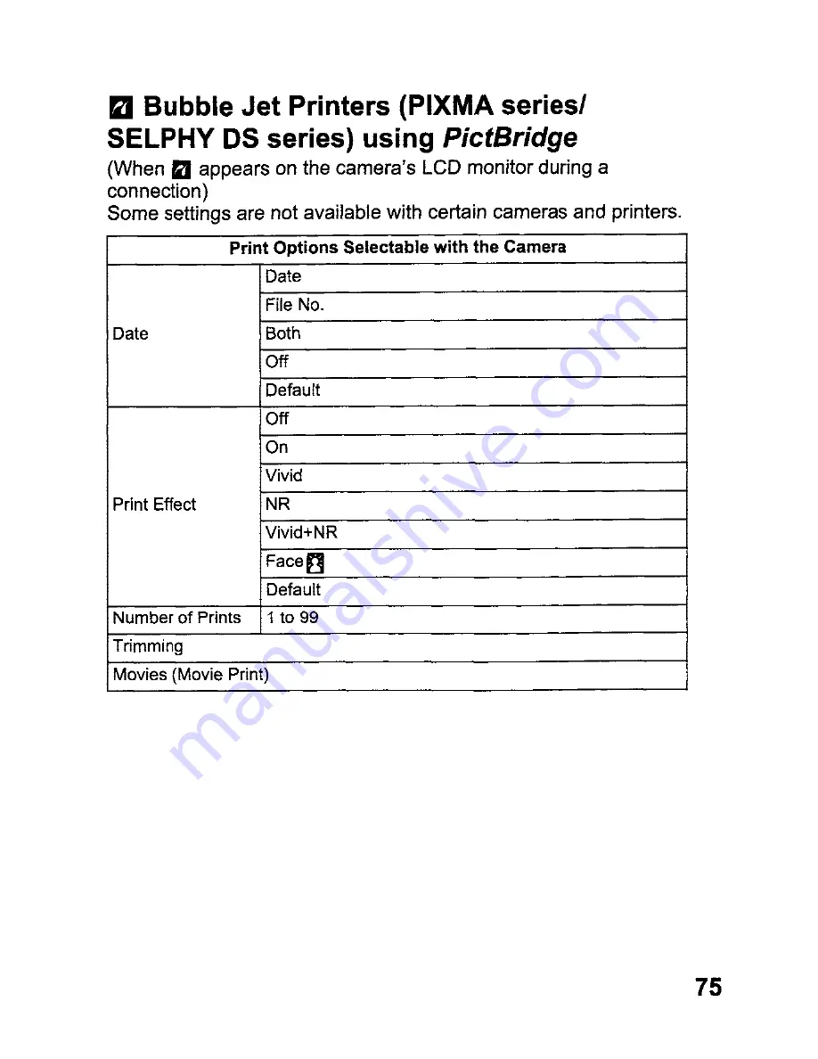 Canon PowerShot SD630 Digital ELPH Camera Basic User'S Manual Download Page 341