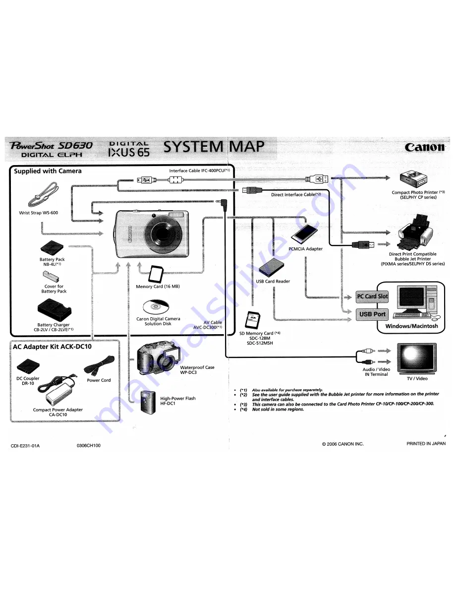 Canon PowerShot SD630 Digital ELPH Camera Basic User'S Manual Download Page 348