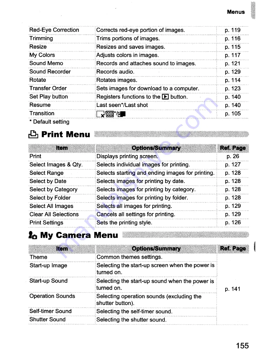 Canon PowerShot SD880 IS Digital ELPH User Manual Download Page 155