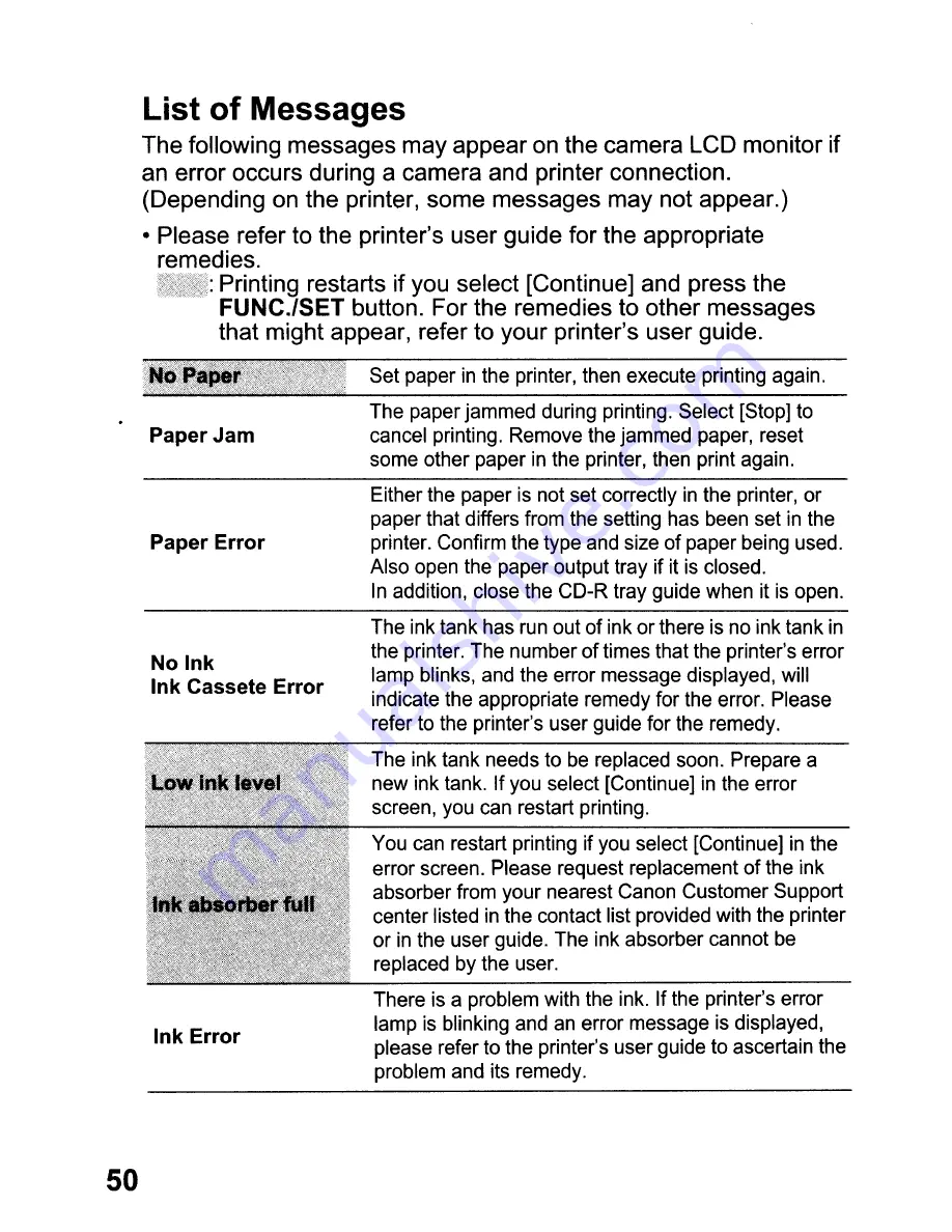 Canon PowerShot SD880 IS Digital ELPH User Manual Download Page 298