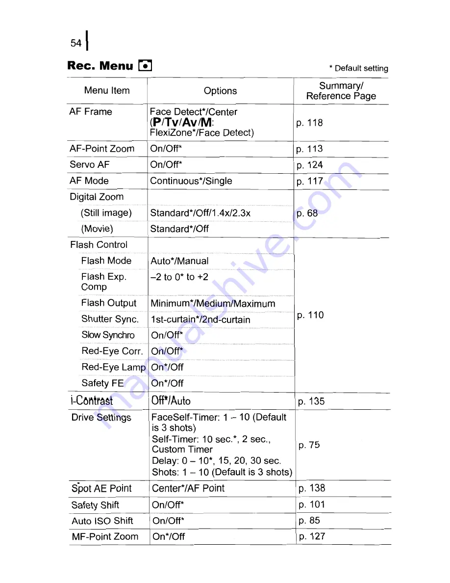 Canon PowerShot SX10 IS User Manual Download Page 56