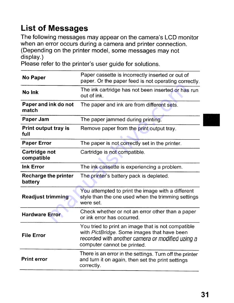 Canon PowerShot SX100 IS User Manual Download Page 354