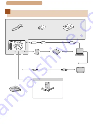 Canon PowerShot SX620 HS User Manual Download Page 268