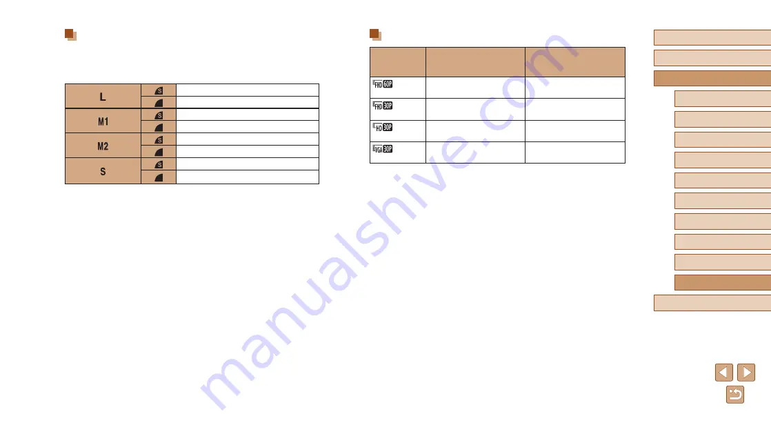 Canon powerShot SX720 HSsd500 User Manual Download Page 179