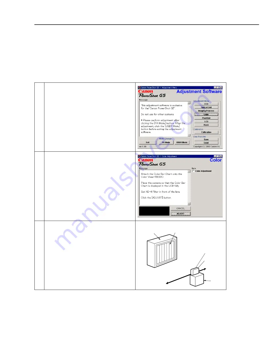 Canon PowrShot G5 Service Manual Download Page 101