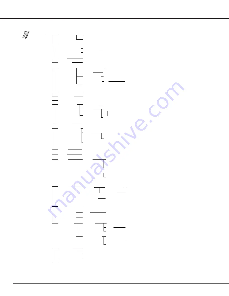 Canon REALIS LV-7590 User Manual Download Page 76