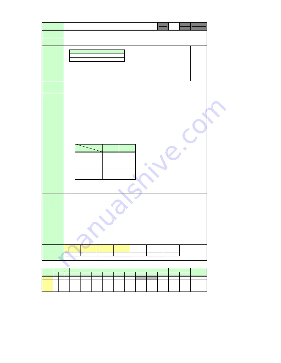 Canon RealIS SX6 User Manual Download Page 24