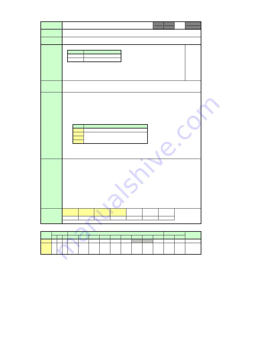 Canon RealIS SX6 User Manual Download Page 54