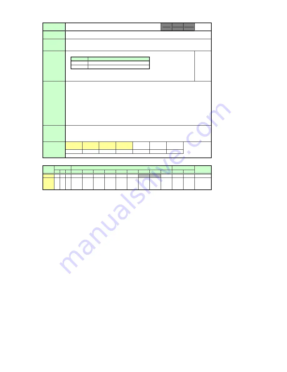 Canon RealIS SX6 User Manual Download Page 81