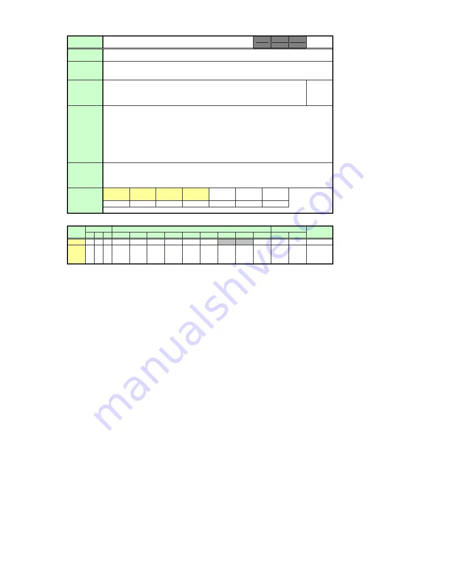 Canon RealIS SX6 User Manual Download Page 85