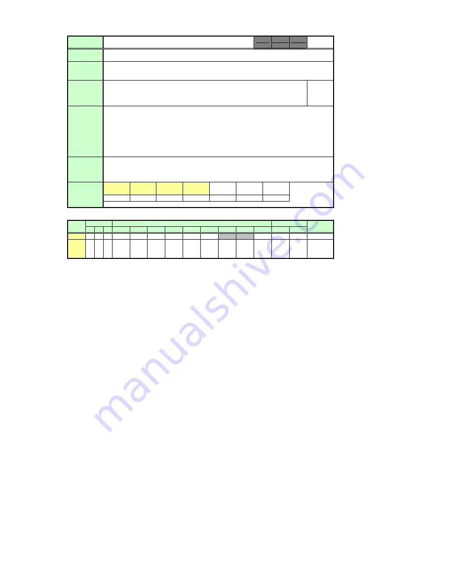 Canon RealIS SX6 User Manual Download Page 94