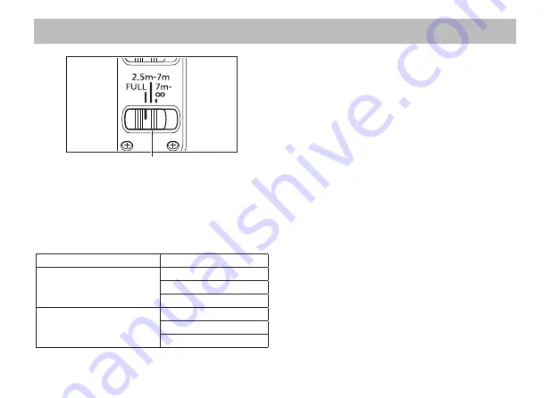 Canon RF 400mm f/2.8 L IS USM Instructions Manual Download Page 10